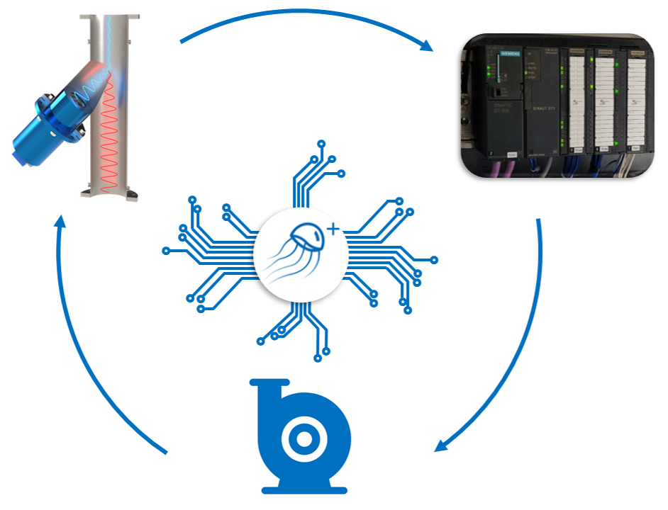 Energieeffizienz Pumpe Hydronauten